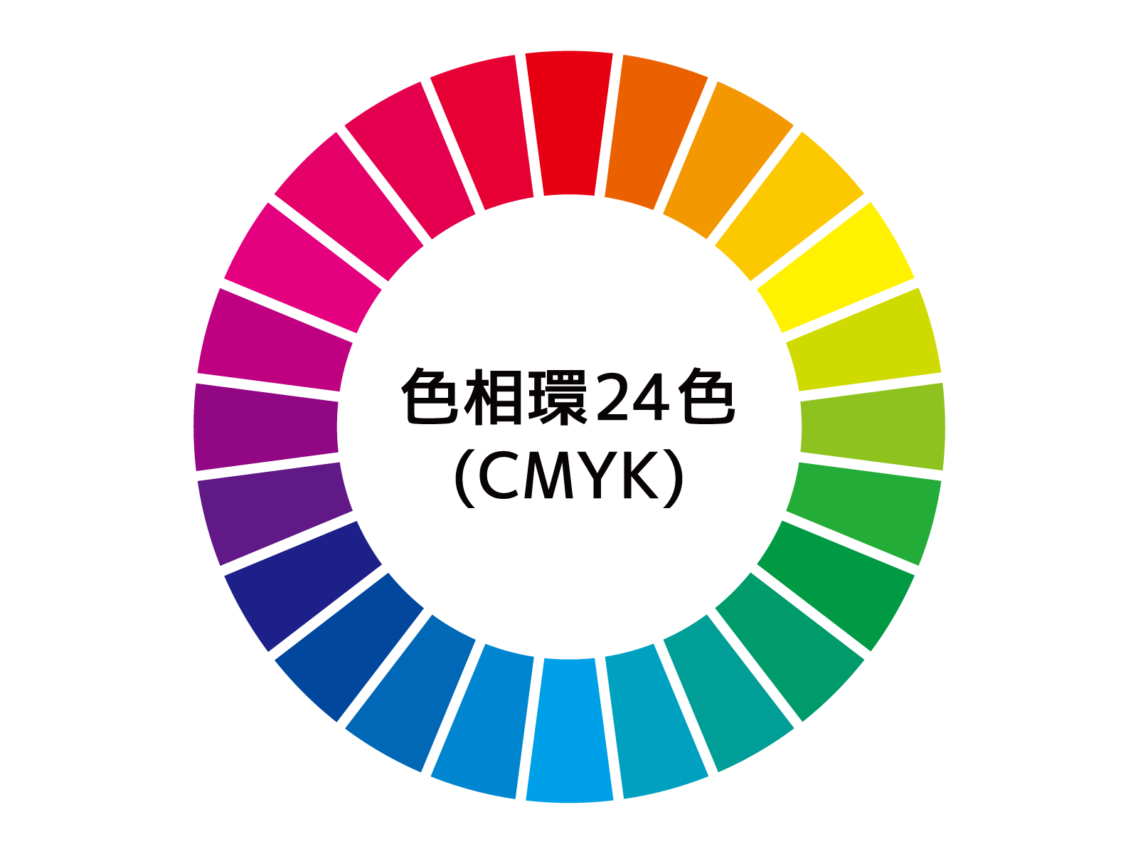 上色相環cmyk 無料ダウンロードpng画像